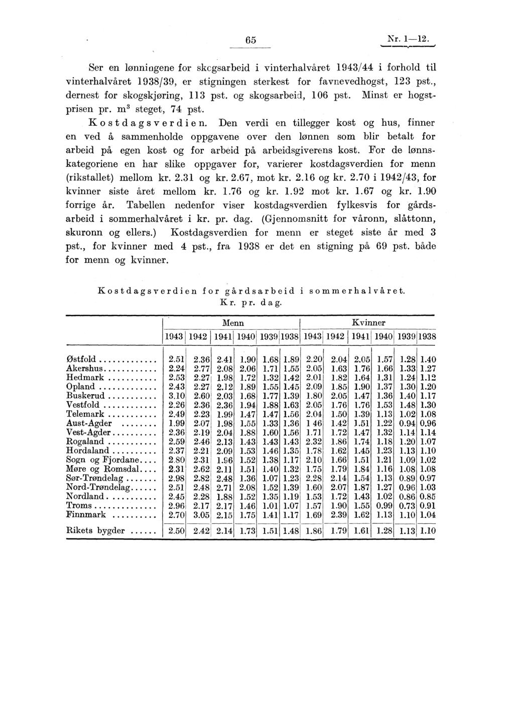 -kategoriene 65 Nr. 1-12. Ser en lønningene for skcgsarbeid i vinterhalvåret 1943/44 i forhold til vinterhalvåret 1938/39, er stigningen sterkest for favnevedhogst, 123 pst.