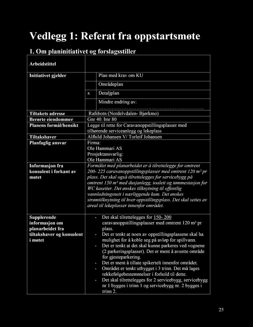 Vedlegg 1: Referat fra oppstartsmøte 1. Om planinitiativet og forslagsstiller Arbeidstittel Initiativet gjelder x Plan med krav om KU Områdeplan Detaljplan Mindre endring av:.