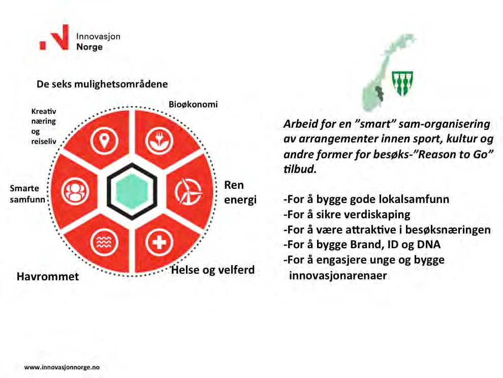 Innovasjon Norge ser klare fordeler av å koble reiseliv opp mot det arbeidet som f.eks gjøres innen havrom, fisk etc.