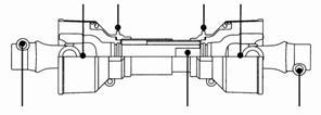 2.4 Sikkerhet for kraftoverføringsaksel Bruk kun kraftoverføringsaksel som leveres fra O.M.B. Kontroller at kraftoverføringsakselen og vernerørene fungerer som de skal.