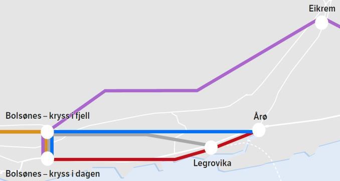 Beregninger av framtidig trafikk Tunneler