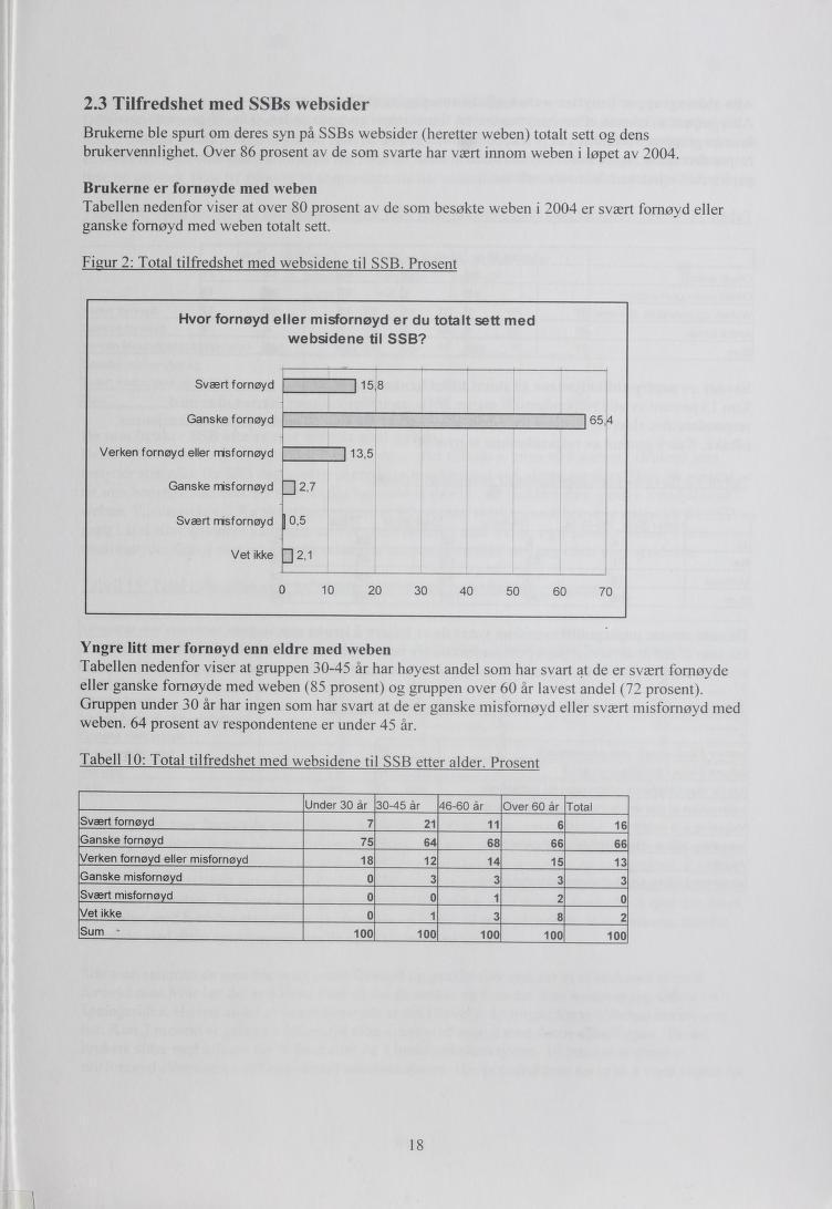 2.3 Tilfredshet med SSBs websider Brukerne ble spurt om deres syn på SSBs websider (heretter weben) totalt sett og dens brukervennlighet.