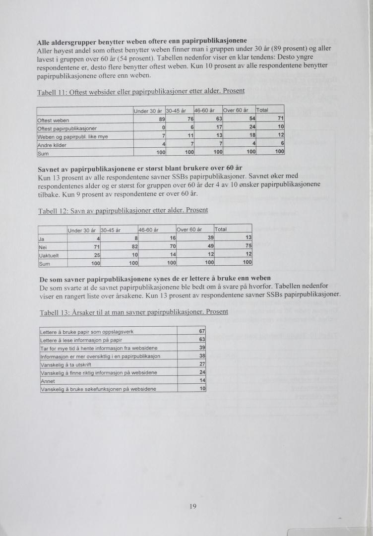 Alle aldersgrupper benytter weben oftere enn papirpublikasjonene Aller høyest andel som oftest benytter weben finner man i gruppen under 30 år (89 prosent) og aller lavest i gruppen over 60 år (54