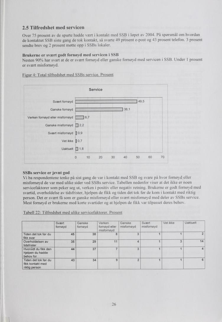 2.5 Tilfredshet med servicen Over 75 prosent av de spurte hadde vært i kontakt med SSB i løpet av 2004.