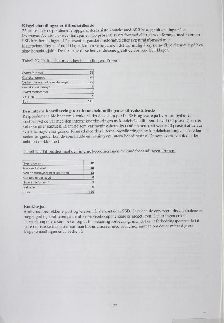 egnildnahebegalkn er tilfredstilende 25prosent av respondentene opga at deres siste kontakt med SB bl.a. gjaldt en klage på en esnarevel.