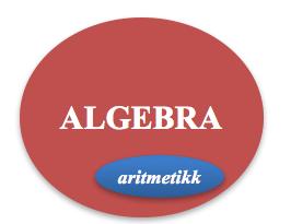 Pedagogisk implikasjon 4: synet på algebra Aritmetikk