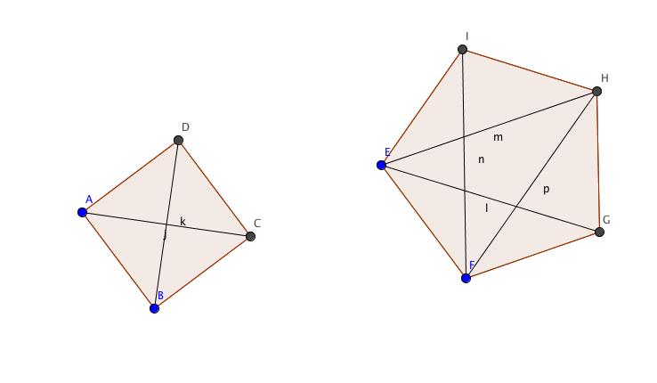 Prøv deg! D-1 Funksjoner Lag regulære mangekanter i GeoGebra. Trekk diagonaler mellom hjørnene.