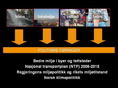 Etatsprosjekt miljøvennlig bytransport Guro Berge, Vegdirektoratet Prosjektets visjon: Transport skal ikke gi alvorlig skade på mennesker eller miljø.