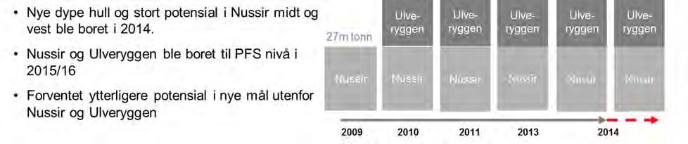 «grønneste» kobbergruvene i verden. Dette baserer vi på følgende: 1. 2. 3. 4. 5. 6.