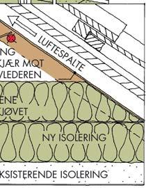 2 2 Legg det neste laget med plater med skjøtene forskjøvet.