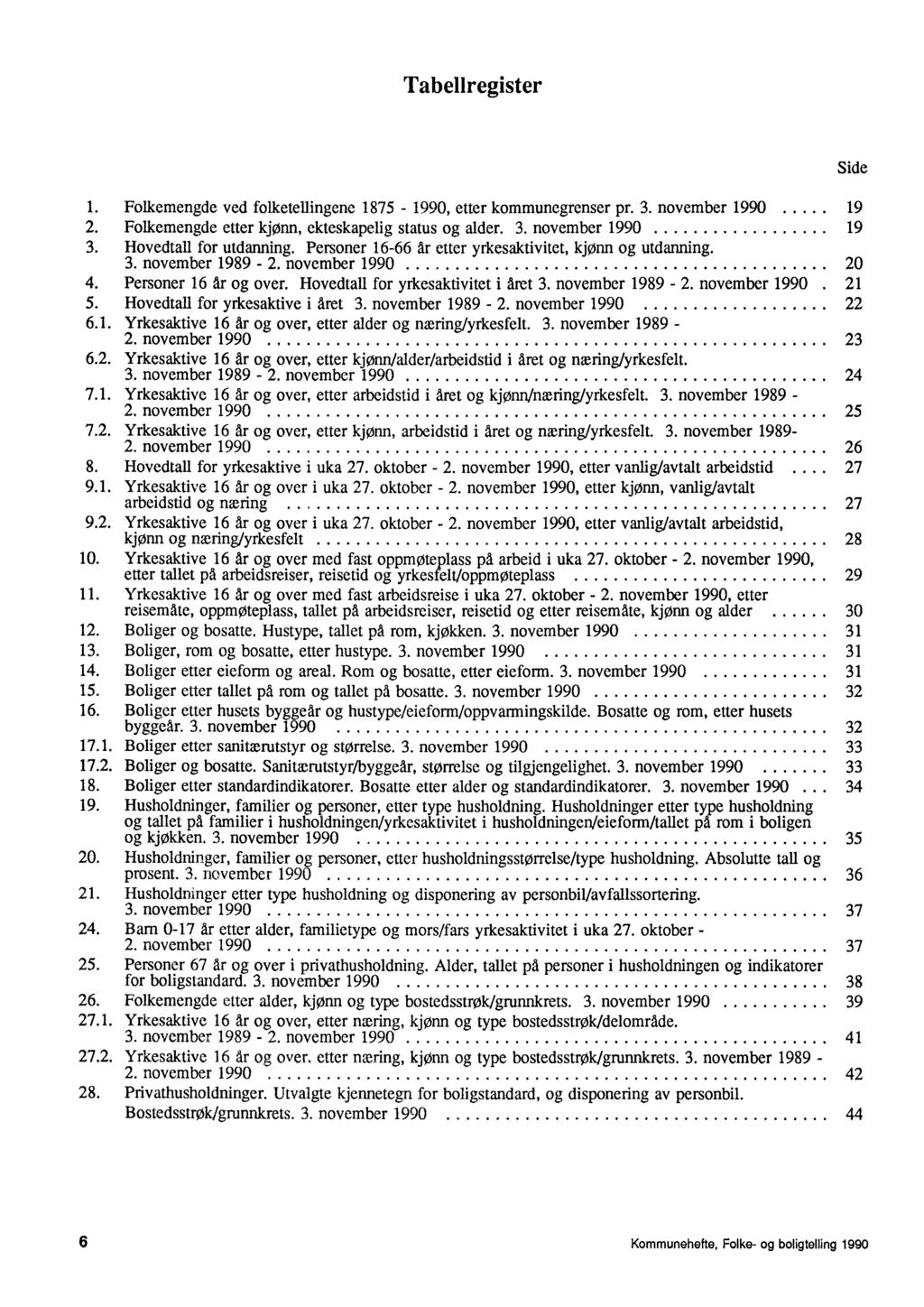 Tabellregister 1. Folkemengde ved folketellingene 1875-1990, etter kommunegrenser pr. 3. november 1990 19 2. Folkemengde etter kjønn, ekteskapelig status og alder. 3. november 1990 19 3.