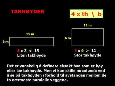 Veggabsorbenter I enkelte tilfeller kan det være riktig å bruke veggabsobenter, enten sammen med takabsorbenter eller på vegg alene.