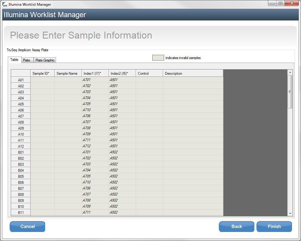 Figur 3 Worklist Manager, skjermbildet Enter Sample Information (Oppgi prøveinformasjon) Oppgi prøveinformasjon 1 Fra fanen Table (Tabell) eller Plate, oppgir du følgende informasjon for hver