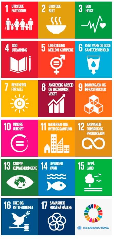 FNs bærekraftsmål FNs bærekraftsmål er verdens felles arbeidsplan for å utrydde fattigdom, bekjempe ulikhet og stoppe klimaendringene innen 2030.