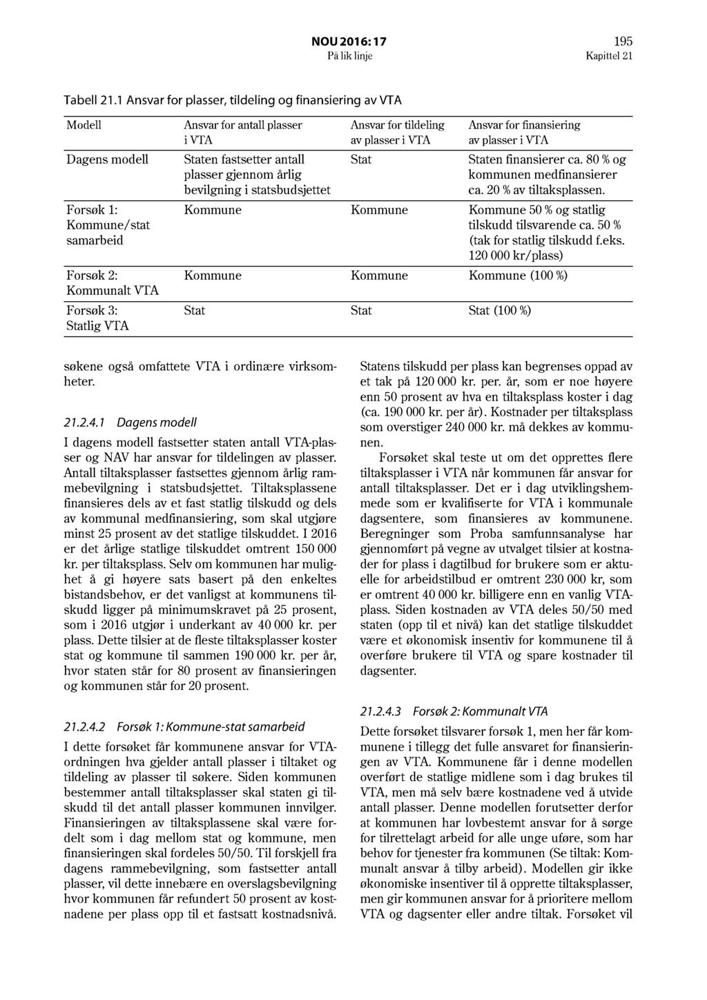 NOU 2016: 17 195 På lik linje Kapittel 21 Tabell 21.