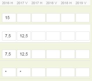 11 Namn: 5. Studiemodell Studieprogram Institutt Fakultet Studiemodelltype Kull: Spilt inn til NorWeb om det kan stå kull + haust/vår, til dømes 2016 haust.