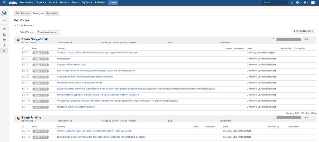Totaloversikten viser alle testcase per cycle, og man kan klikke seg videre inn i