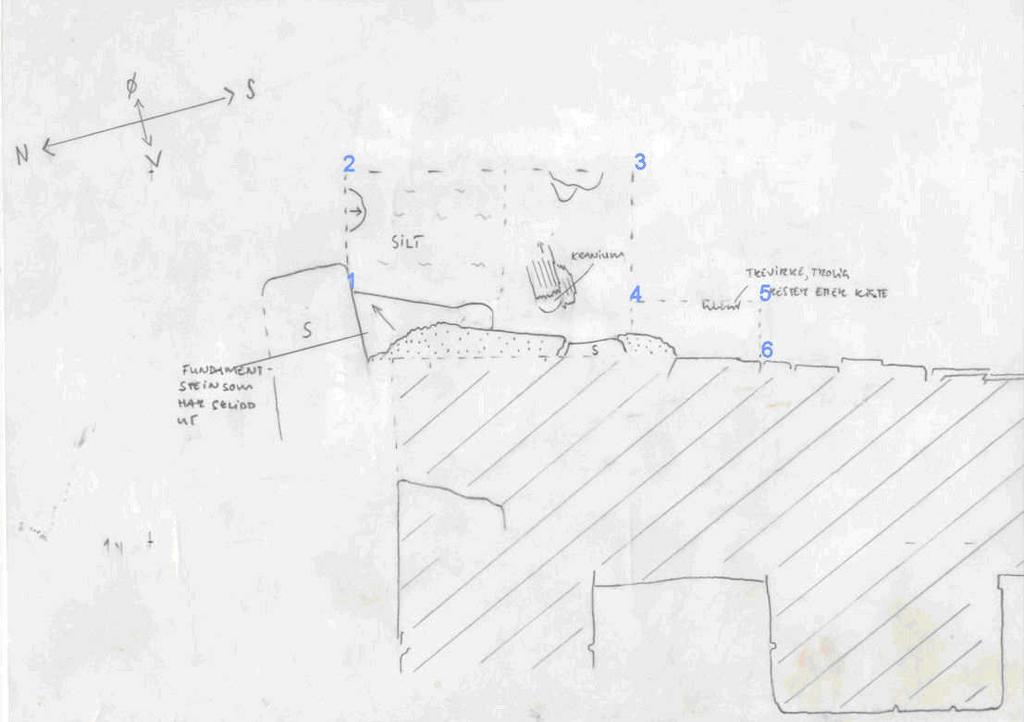 Plantegning med utgravningssjaktene markert med stiplet linje. Korets østmur med avgrensing av de underste steinene etter Jørgen Jensenius. Avmerking av kranium og kistebord. Tegning Regin Meyer.