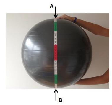 Oppgave 11 (2 poeng) Nettkode: E 49UR Maria lurer på hvor stor diameter en ball har. Hun måler langs ballens overflate og finner at det er ca. 100 cm fra A til B. Se bildet ovenfor.