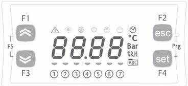 Ελληνιϰά ICEP002-005 4 / 8 4 Έλεγχος 4.1 Πίνακας ελέγχου Εικ. 1 QS 1 1 2 3 2 3 QS Γενικός διακόπτης λειτουργίας.