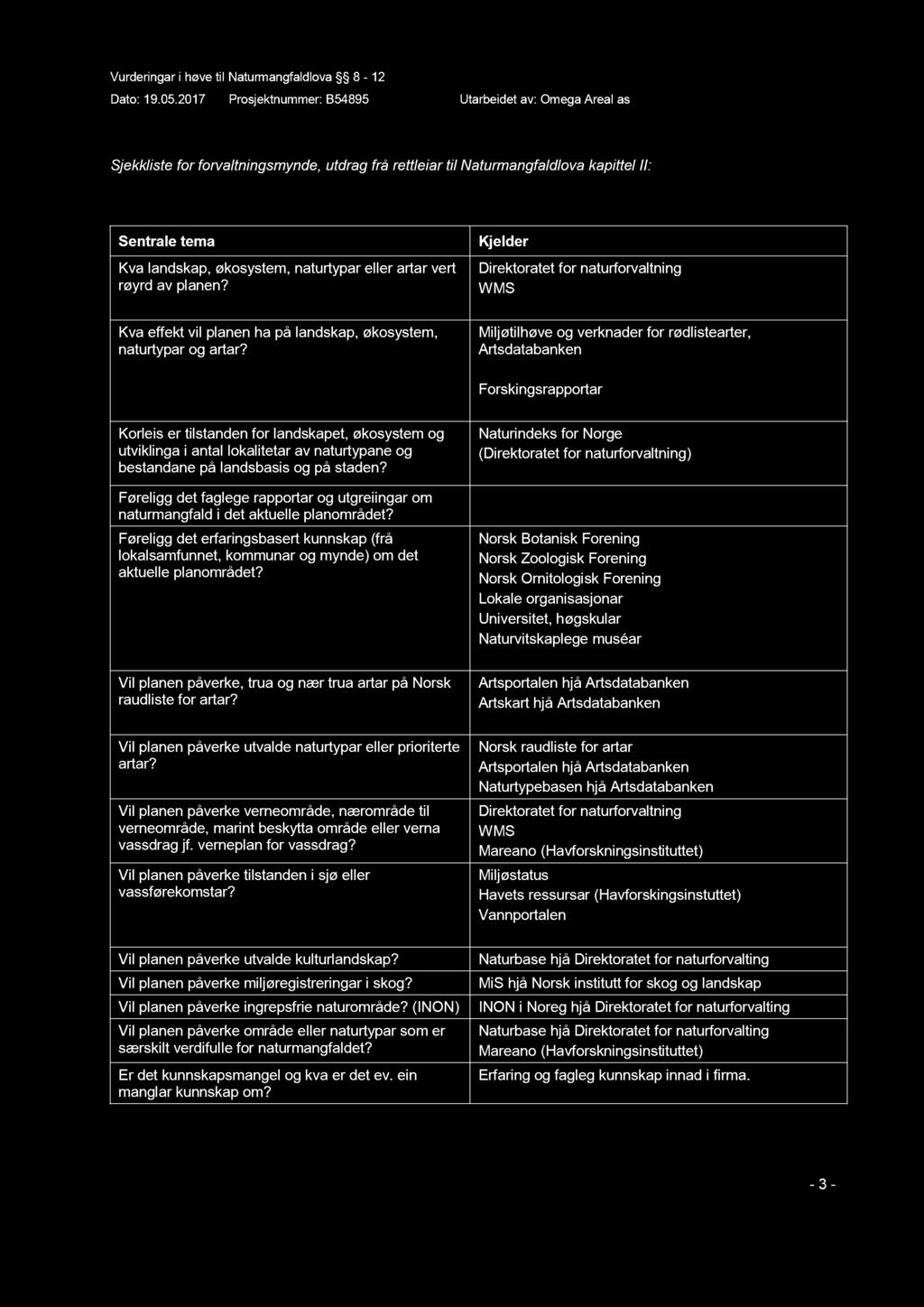 Sjekkliste for forvaltningsmynde, utdrag frå rettleiar til Naturmangfaldlova kapittel II: Sentrale tema Kva landskap, økosystem, naturtypar eller artar vert røyrd av planen?