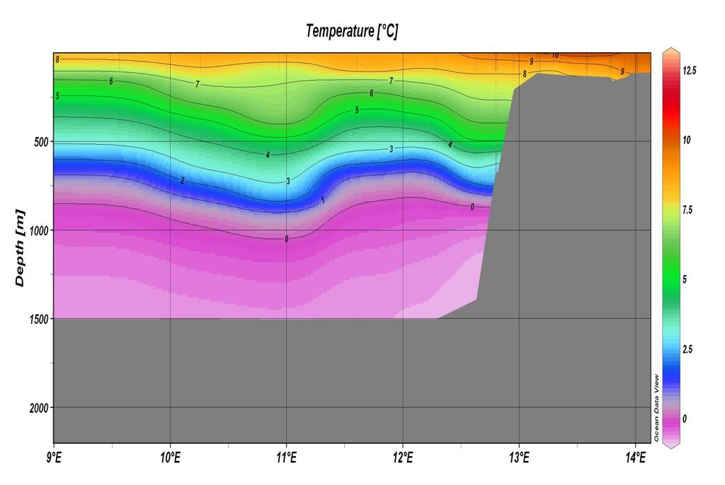Store temperatursprang på skråningen TEMPERATUR -2 2 4 6 8 1 12 1 2 3 4 5