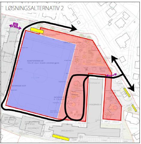 Konsekvenser: trafikk- og adkomstløsninger BANESTØRRELSE 60M*90M: Fleksibilitet i