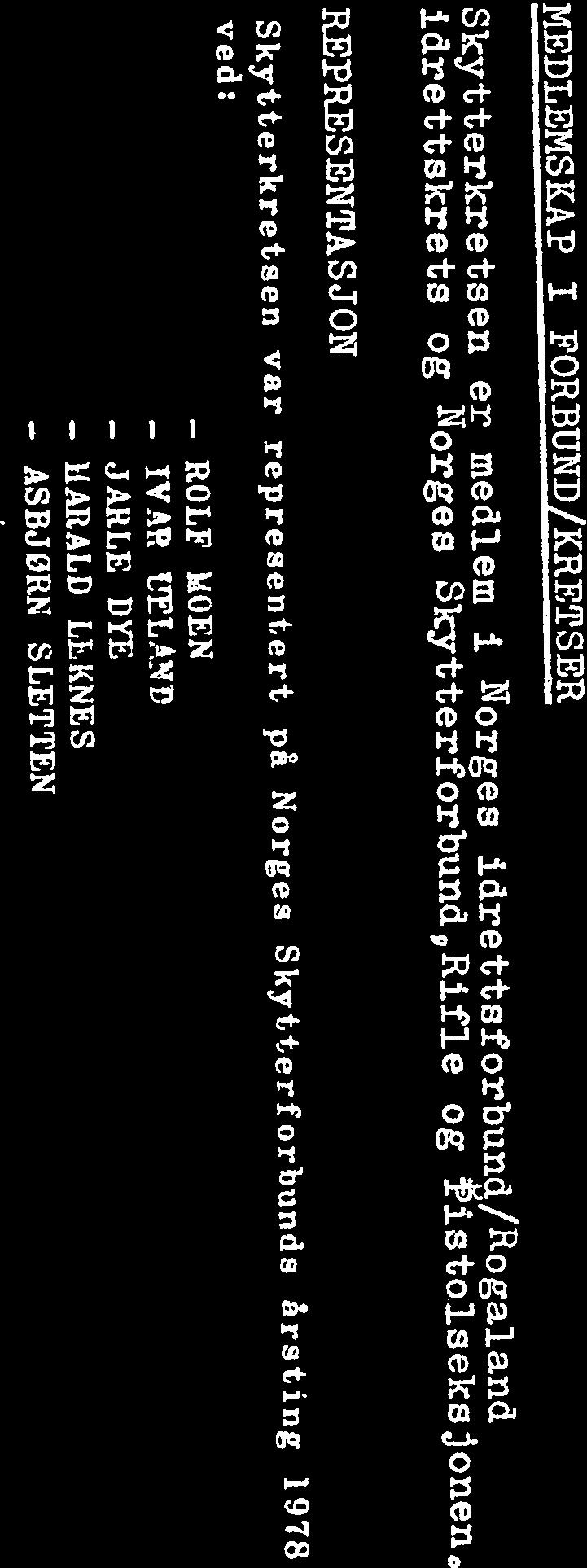 Sky-tterkretsen var representert på Norges Skytterforbunds årsting 1978 REFRESENTA SJON Det deltok 23 skyttere fra 5 pistolkiubber.