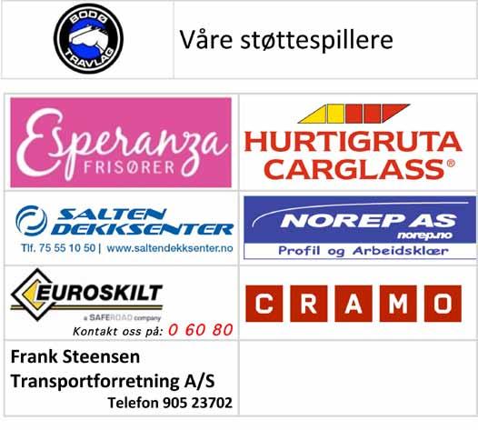 Start ca. kl. 3.30 Mønstringsløp 2 Tidskrav: Varmblods:.24,0.32,0. Kaldblods:.45,0 2.00,0.