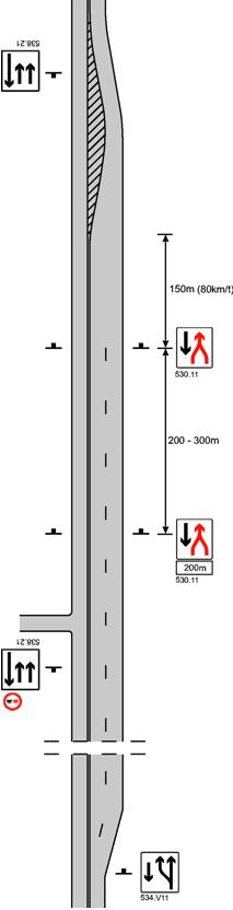 OPPLYSNINGSSKILT :: TRAFIKKSKILT Figur