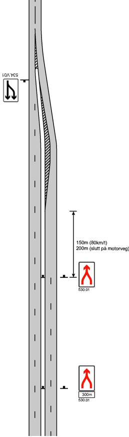 OPPLYSNINGSSKILT :: TRAFIKKSKILT Figur 3-3.