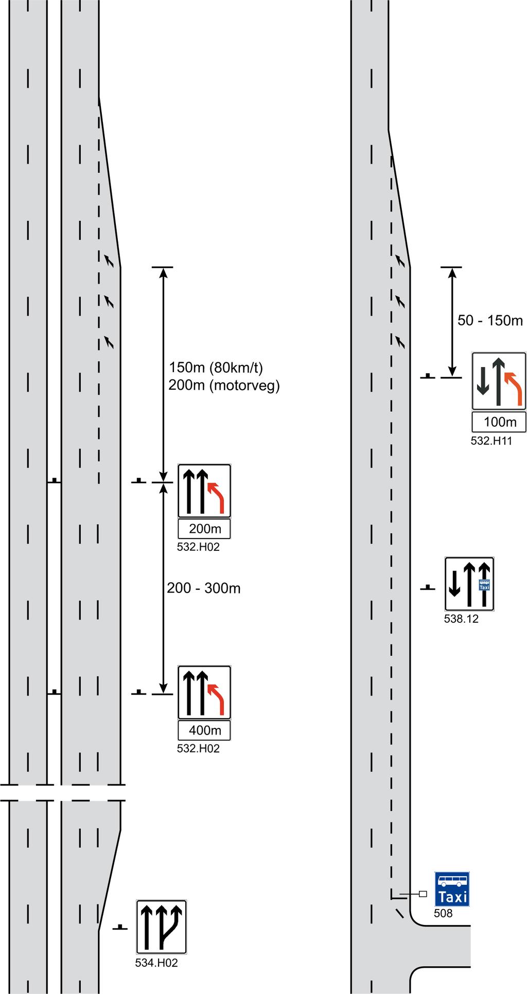 OPPLYSNINGSSKILT :: TRAFIKKSKILT Figur 3-3.