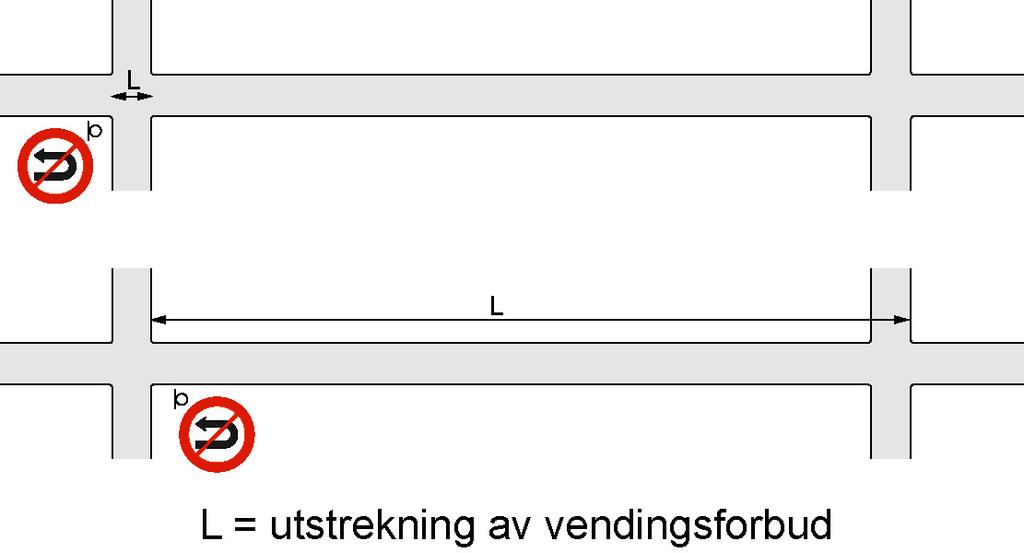 FORBUDSSKILT :: TRAFIKKSKILT 332 Vendingsforbud Anvendelse 332 Forbudet gjelder til og med første vegkryss.