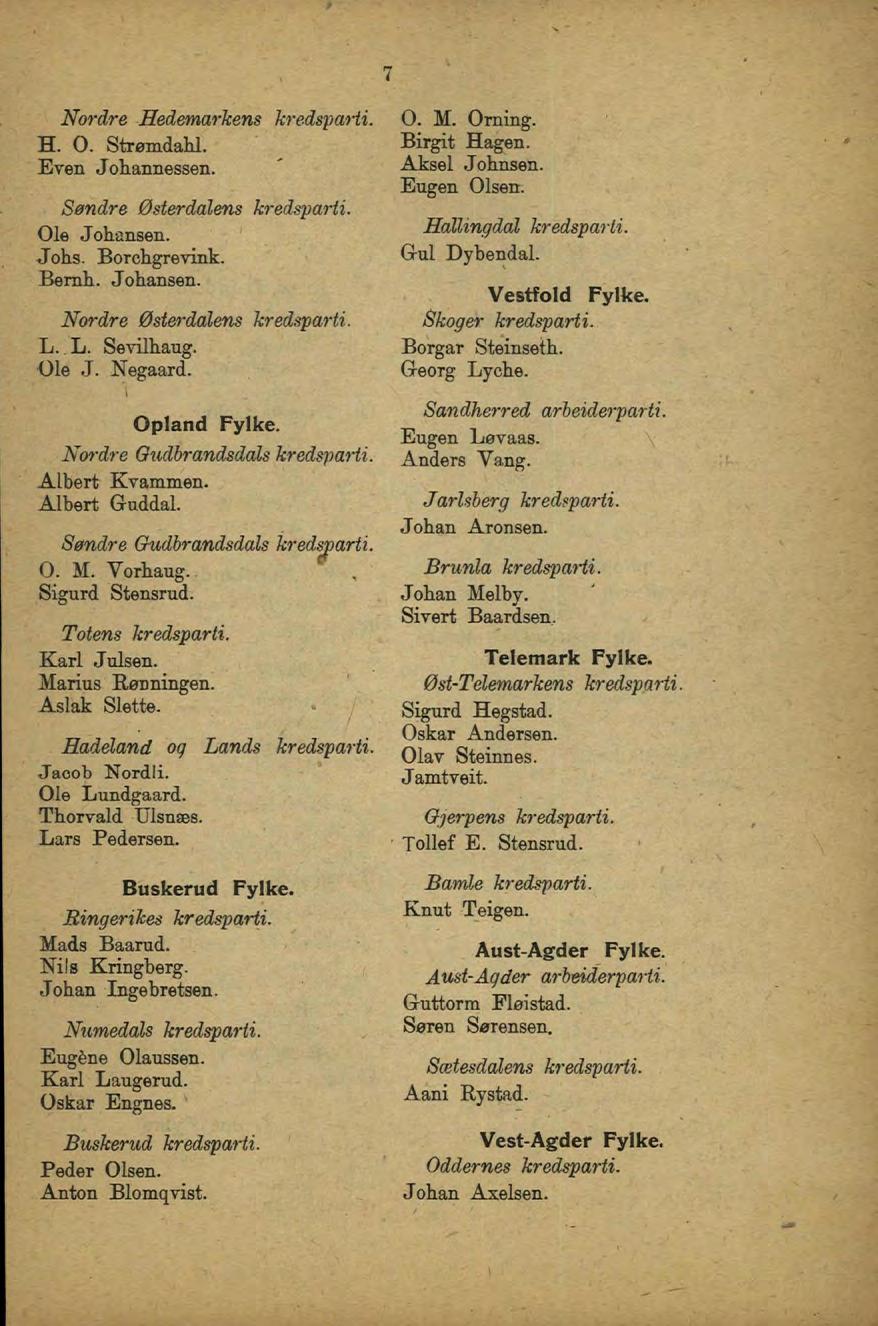 Nordre Hedemarkens JcredspaHi. H. O. Strømdahl. E ren Joliaiiiiessen. Søndre Østerdalens kreds'parti. Ole Johansen. Johs. Borchgrevink. Bemh. Johansen. Nordre Østerdalens kredsparti. L. L. Sevilhaug.