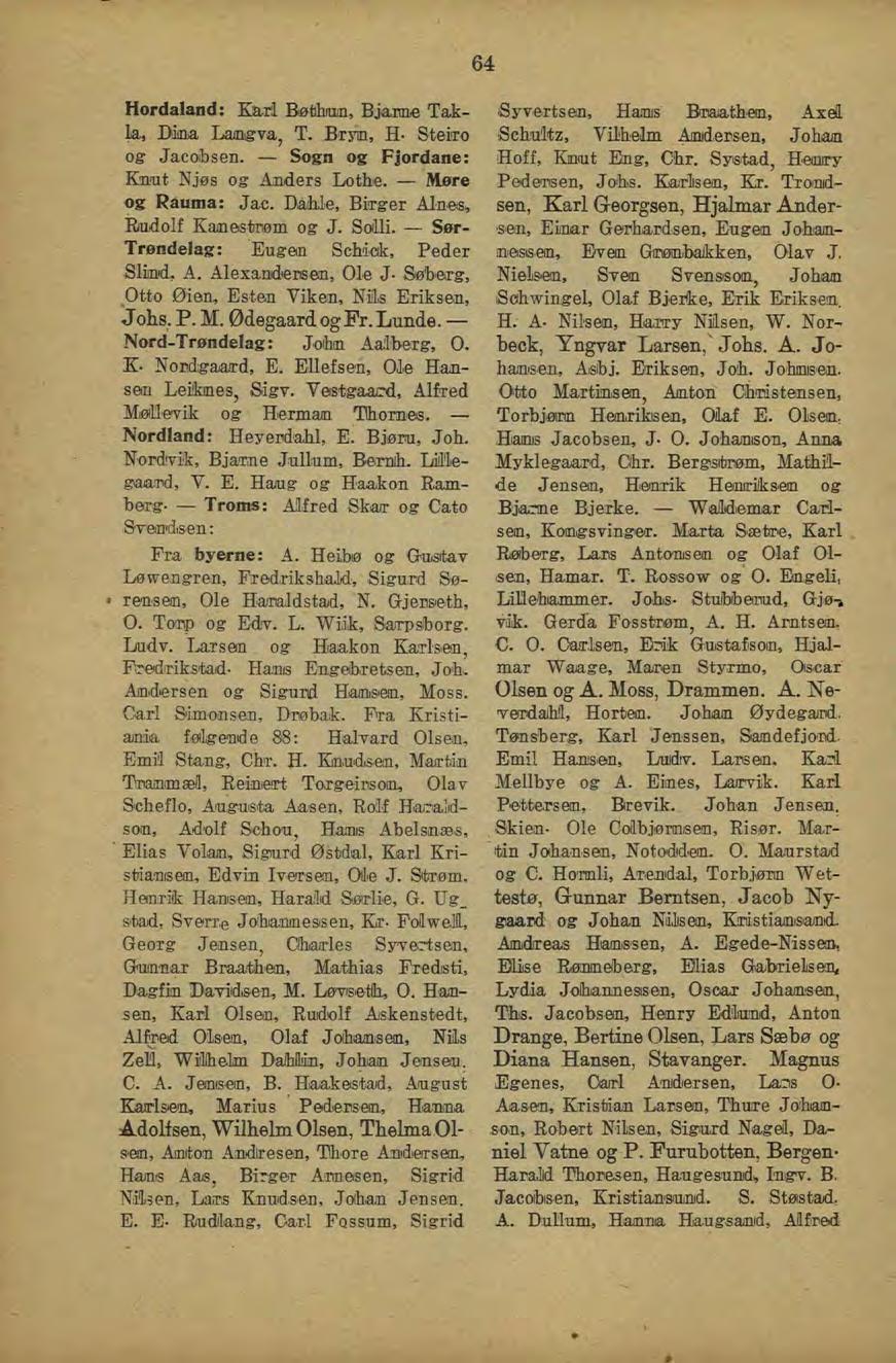 64 Hordaland: K ail Bøthium, Bjam e Takla, Diima Ijaagvaj T. Bryn, H- Steko og Jacobsen. Sogn og Fjordane: Knut Njøs og Anders Lothe. Møre og Rauma: Jac. Daible, Birger Alnes, Rudolf Kanestnøm og J.