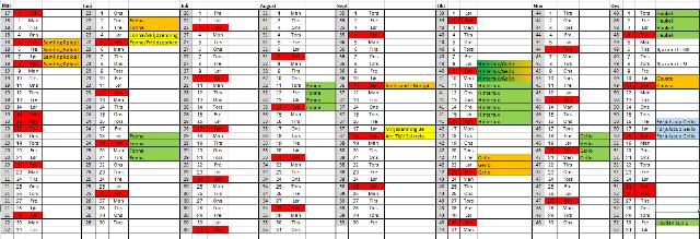 Årsrapport alpint sesongen 2016/2017 Alpinkomiteens sammensetning: Leder Elling Halseide, Skien Alpint Nestleder Torbjørn Haugland, Skade IL Styremedlemmer Øystein A.