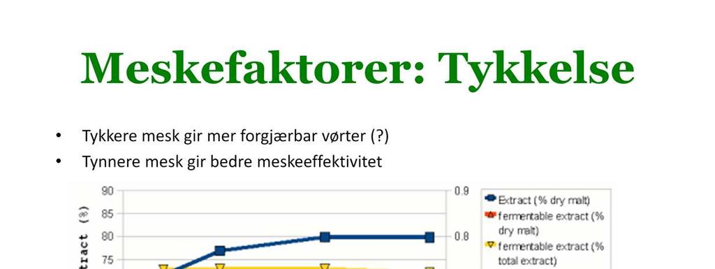 Også dette er fra et eksperiment braukaiser gjorde.