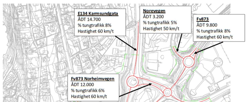 24 4.3.1 Biltrafikk Trafikkmengden langs vegnettet i planområdet i dag er vist i figur 7. Skiltet hastighet (dvs fartsgrenser) er også vist i samme figuren.