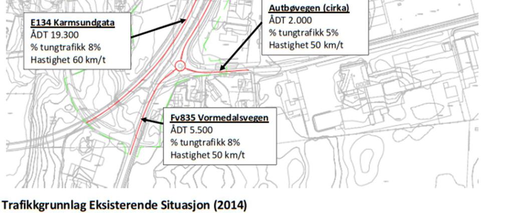 835) er forbindelsen fra sør (Vormedal) til E134. Vegen har i tillegg en funksjon som adkomstveg til Oasen kjøpesenter.