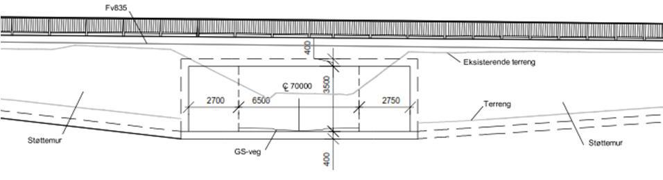 43 5.7.1 Hovedsykkelrute Det etableres en gjennomgående hovedsykkelrute med 4,5m bred trasè.