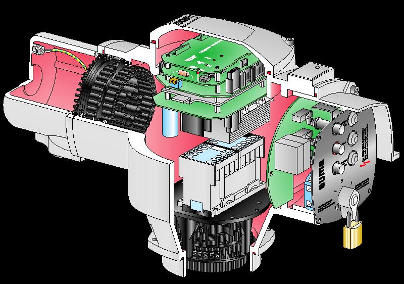 AUMA elektriske aktuator Oppbygning