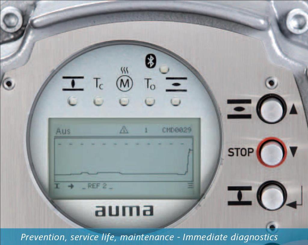 AUMA AC kontrollenhet Loggefunksjoner Logging av operative data via telleverk (nullstillbart + fast) Total gangtid motor Totalt antall hele sykluser Antall ganger momentbryter utløst i