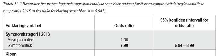 PREDIKSJON AV