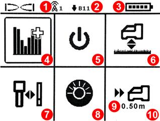 - 1 - Mottakerens hovedmeny Klikk for å åpne hovedmenyen. Klikk mellom menyalternativene, hold kort og slipp for å velge. 1. Telemetrikanal 2. Frekvensbånd 3.