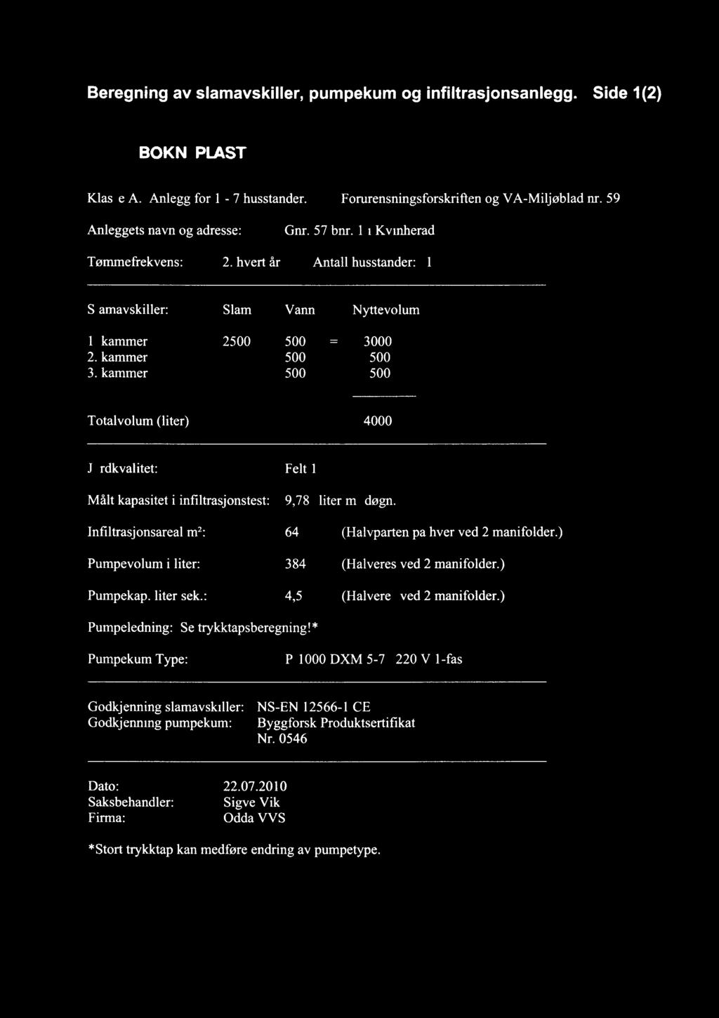 kammer 500 500 Totalvolum (liter) 4000 Jordkvalitet: Felt 1 Målt kapasitet i infiltrasjonstest: 9,78 liter/m2/døgn. Infiltrasjonsareal m2: 64 (Halvparten på hver ved 2 manifolder.