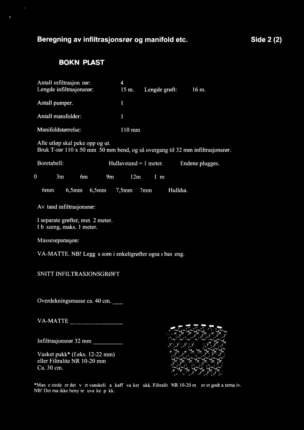 Boretabell: Hullavstand = 1 meter. Endene plugges. 0 3m 6m 9m 12m 15m 6mm 6,5rnrn 6,5mm 7,5mm 7mm Hulldia. Avstand infiltrasjonsrør: I separate grøfter, min. 2 meter. I basseng, maks. 1 meter. Masseseparasjon: VA-MATTE.