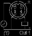 An offset of +/-5% of nominal pressure can be compensated (with Cof Configuration menu.