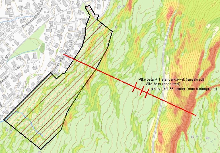 Figur 6: Den lange, røde linjen viser et tverrprofil av skråningen.