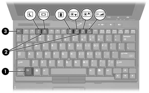 2 Tastatur De neste avsnittene beskriver du ulike tastaturfunksjonene på maskinen.
