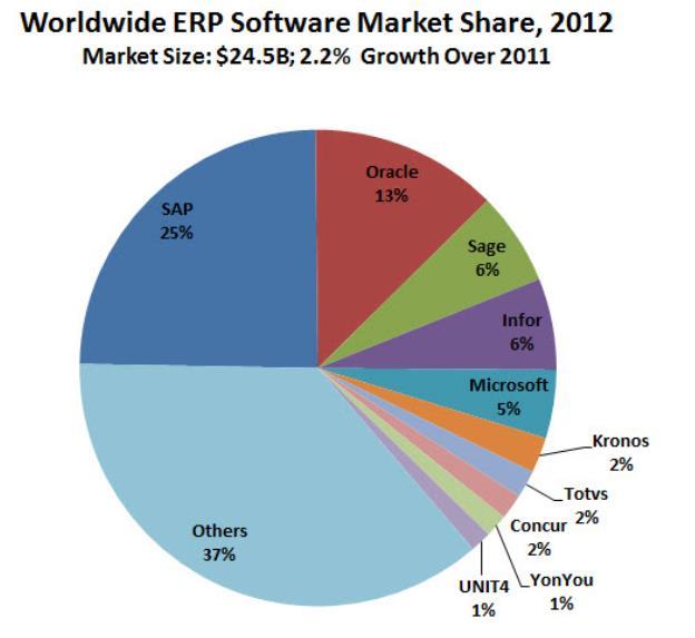 Forbes: http://www.forbes.